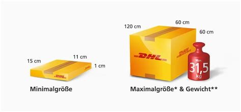 paketverand international dhl.